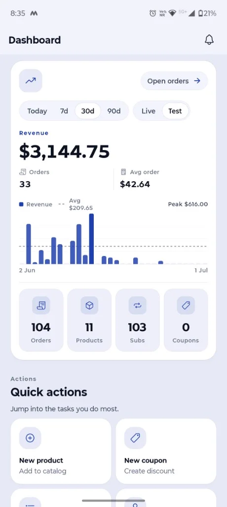 CartCubes Dashboard showing revenue, orders, average order, chart and store counts