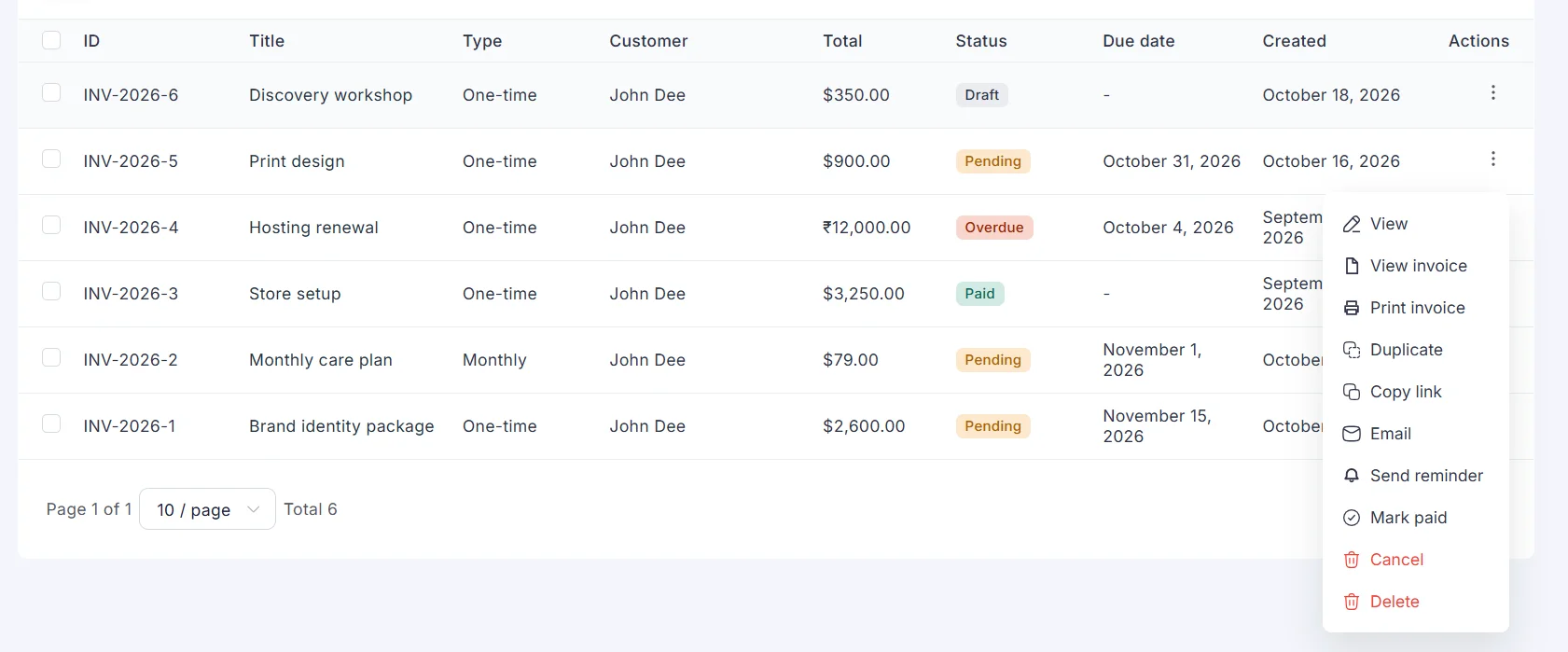 Invoice actions: view, copy link, email, send reminder, mark paid and cancel