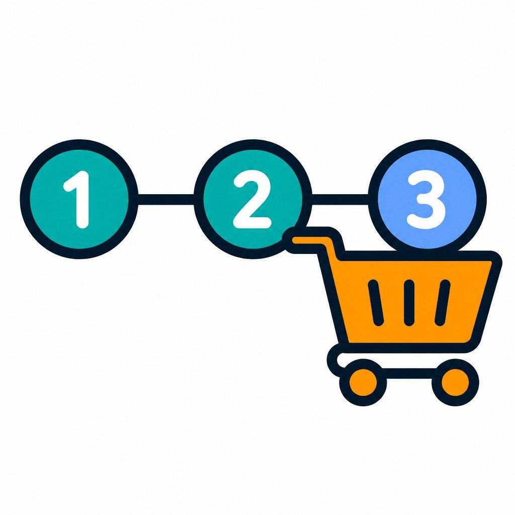 CartCubes Multi-step Checkout for FluentCart