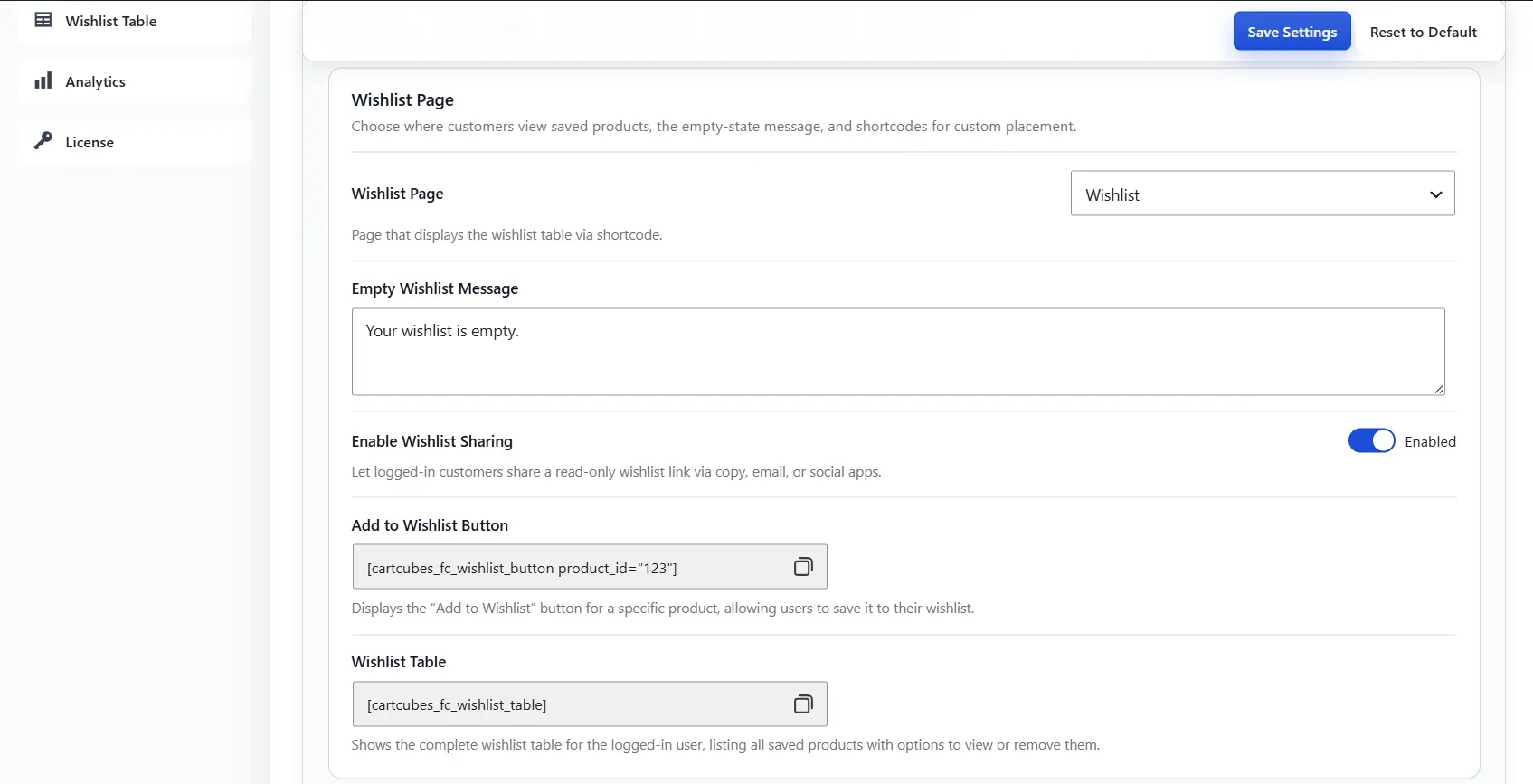 Enable wishlist sharing