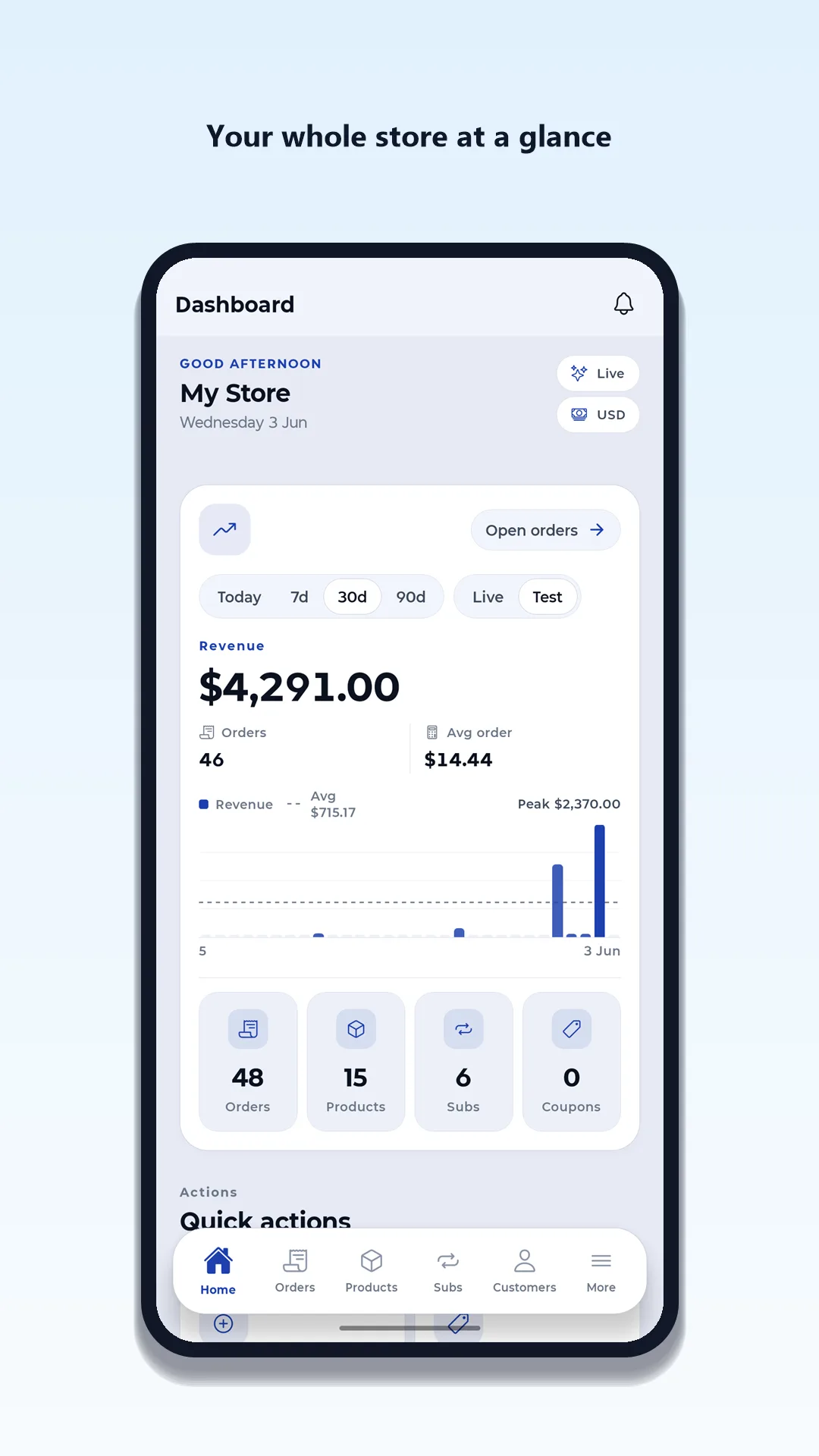 CartCubes app dashboard